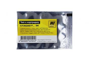 Chip for cartridge HP CLJ Enterprise M552/ M553/M557 Yellow 5K (100%)